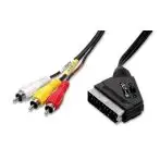 nuovaVideosuono Scart-Composite 1.5m M-M 1,5 m SCART (21-pin) 3 x RCA Nero