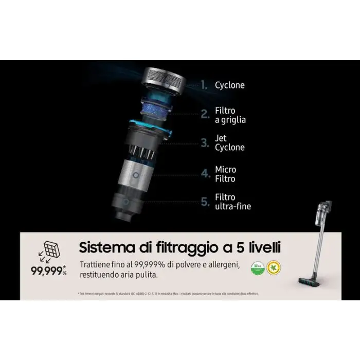 Samsung Aspirapolvere senza filo Jet™ 75 200W VS20T7536T5 , 149271 , Immagine 3