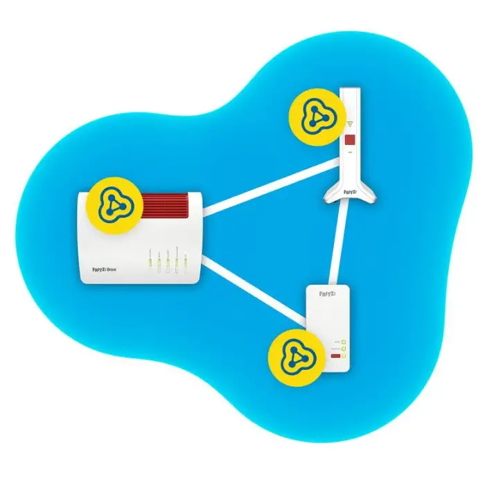 FRITZ!Repeater FRITZ REPEATER 3000 AX INTERNATIONAL 2400 Mbit/s Bianco , 147024 , Immagine 4