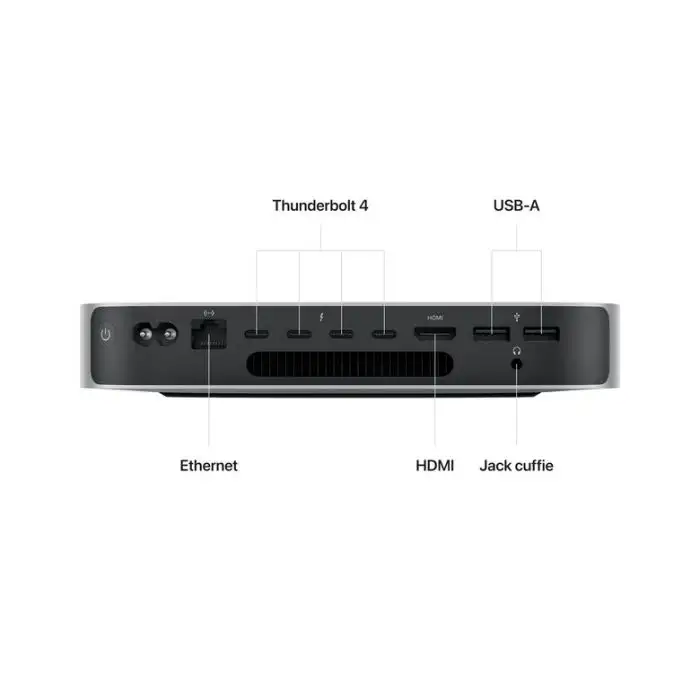 Apple Mac mini M2 Pro core: 10 CPU 16 GPU 512GB SSD , Pc Notebook , 145584 , Immagine 3