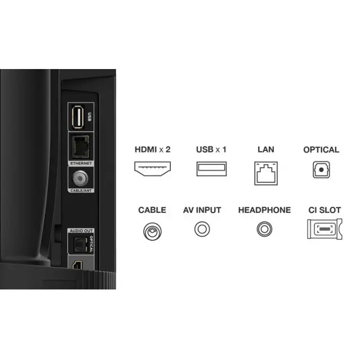 TCL 32S5400AF Televisione Smart TV 32 Pollici Led Full Hd Wi-fi Serie S54 Nero , 145502 , Immagine 5