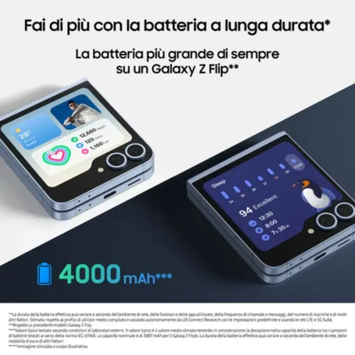 Samsung Cellulare Galaxy Flip 6 512Gb Mint , 154574 , Immagine 6