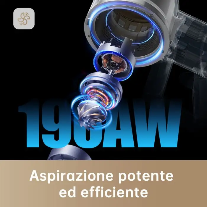 Dreame R20 aspirapolvere senza filo Bianco Senza sacchetto , 155211 , Immagine 3