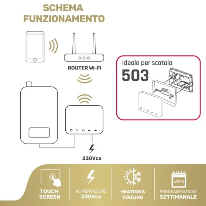GBC HeyThermo+ Cronotermostato Wi-Fi Connessione Wi-Fi Display Touch Screen  , 156754 , Immagine 4