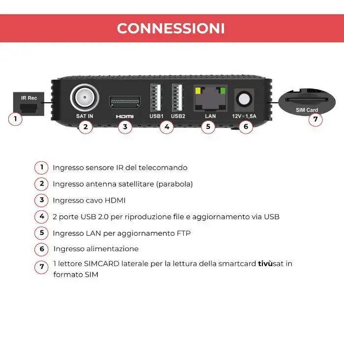 Digiquest Microsat Retro TV Decoder Satellitare Tivùsat  , 158376 , Immagine 6