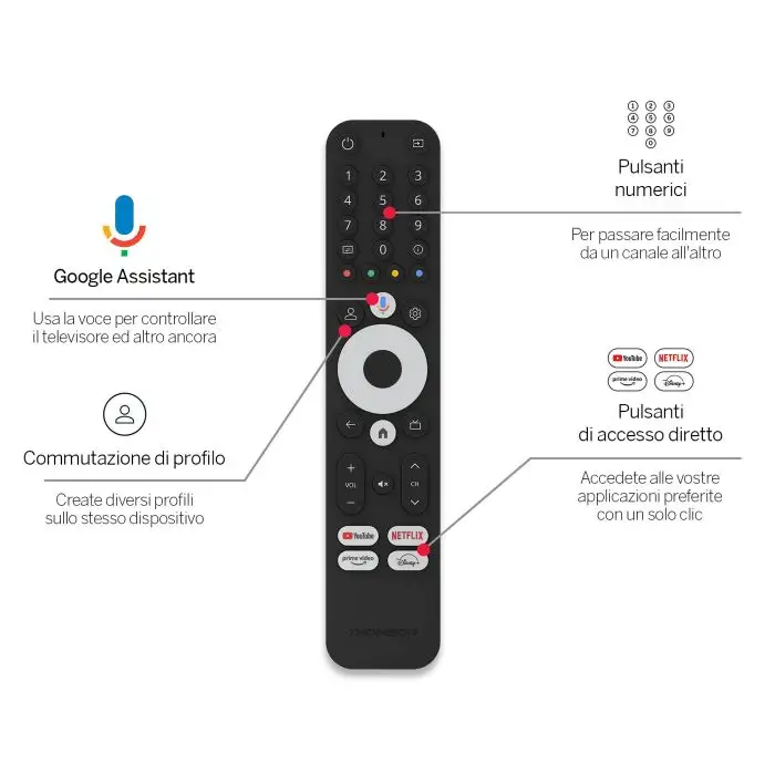 Thomson Streaming Box 240  , 154296 , Immagine 4