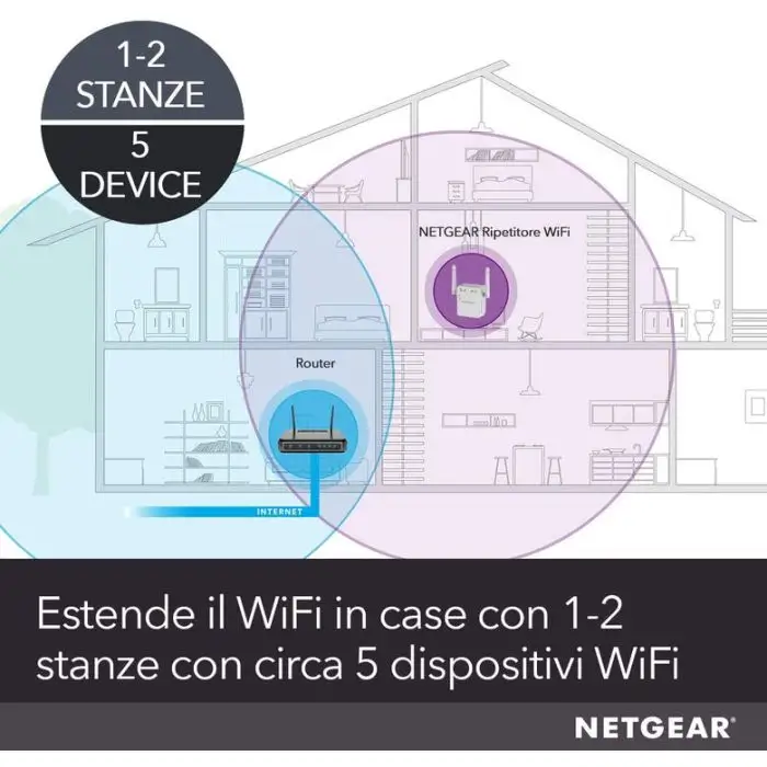 Netgear WN3000RP Ripetitori WiFi Mesh , 93890 , Immagine 6