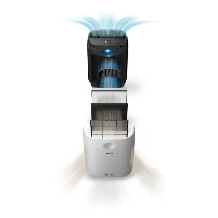 Philips 2000 series Purificatore d&#039;aria fino a 79 m2 , 129745 , Immagine 3