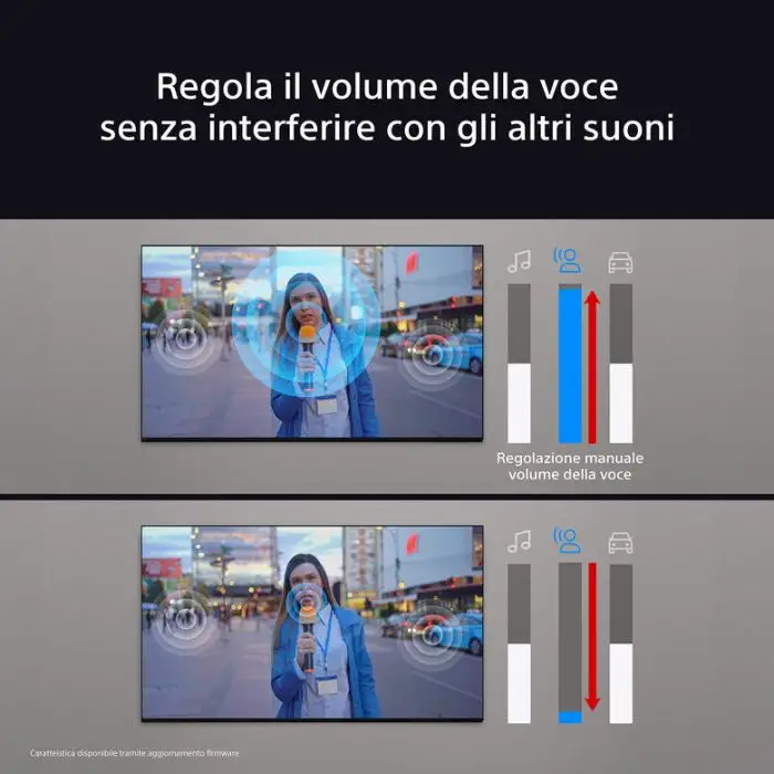 Sony K65XR83AEP Televisione Smart TV 65 Pollici Oled 4K Bravia Nero , 154015 , Immagine 13