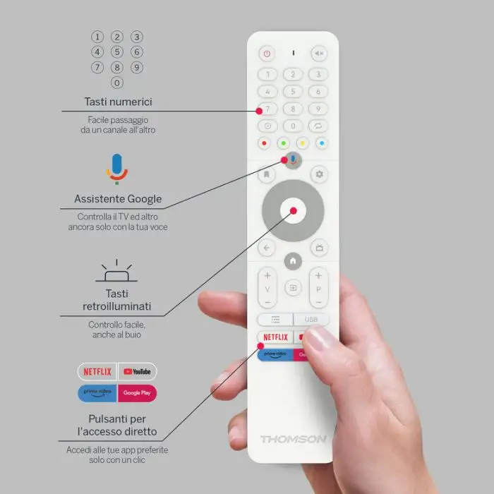 Thomson GO TV 32HA4M44 Televisione Smart TV 32 Pollici Led Portatile con ruote e batteria integrata Bianco , 158633 , Immagine 7