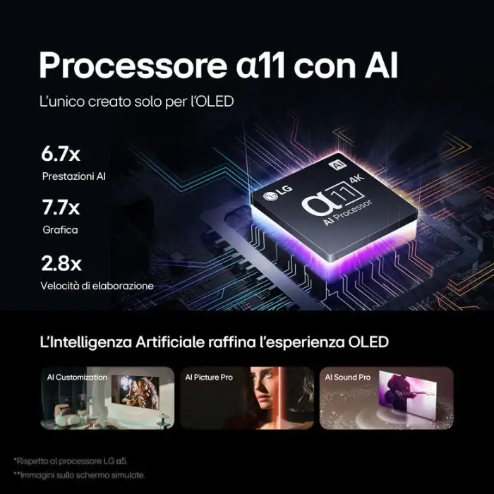 LG Oled65G45LW Televisione Smart TV 65 Pollici Oled Evo 4K Serie G4 Dolby Vision , 153452 , Immagine 3