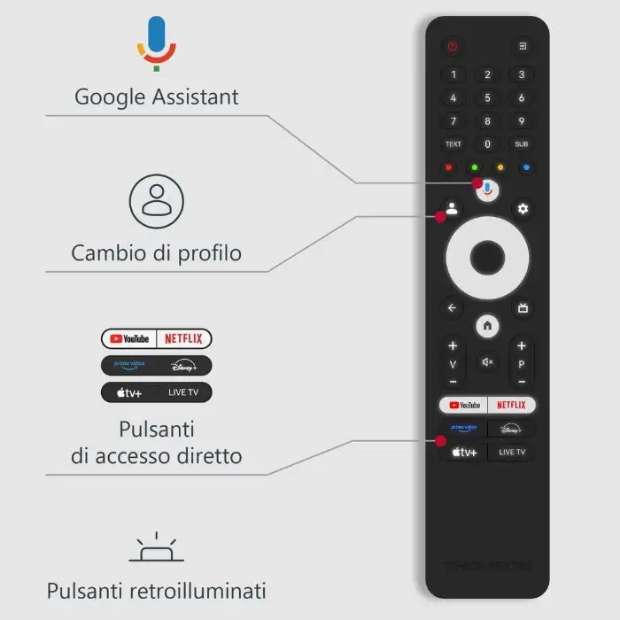 Thomson 50UG4S14 Televisione Smart TV 50 Pollici Led 4K Ultra Hd Wi-fi , 157937 , Immagine 6