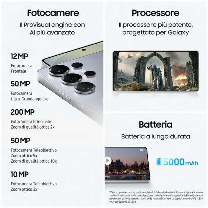 Samsung Galaxy S25 Ultra Smartphone AI, Display 6.9&#039;&#039; QHD+ Dynamic AMOLED 2X, Fotocamera 200MP, RAM 12GB, 1TB, 5.000 mAh, Titanium Gray , 157125 , Immagine 5