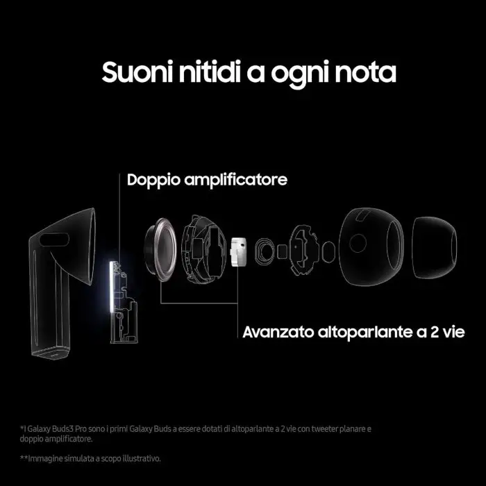 Samsung Galaxy Buds3 Pro Auricolari in-ear True Wireless Cuffie ergonomiche con luce LED Cancellazione attiva del rumore , 154603 , Immagine 4