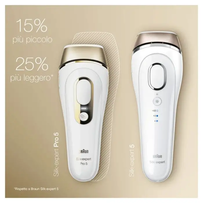 Braun Silk-expert Pro 5 PL5117 Epilatore Luce Pulsata Di Ultima Generazione, IPL, Epilazione Definitiva, Bianco E Oro , 132549 , Immagine 5