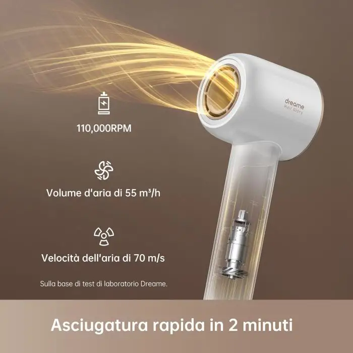 Dreame Phon Hair Glory Combo Asciugacapelli , 155219 , Immagine 6