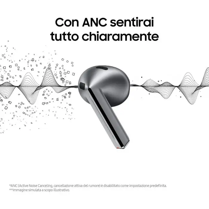  Samsung Galaxy Buds3 Auricolari True Wireless , 154604 , Immagine 3