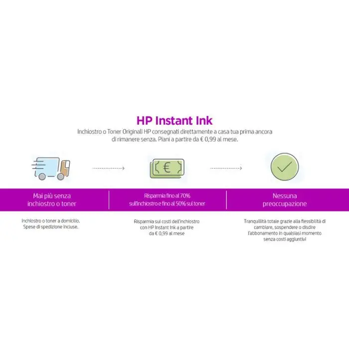 HP ENVY Photo 6232 Getto termico d&#039;inchiostro A4 4800 x 1200 DPI 13 ppm Wi-Fi , 120461 , Immagine 17