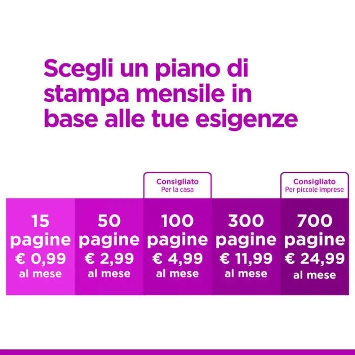 HP OfficeJet 8012 Getto termico d&#039;inchiostro A4 4800 x 1200 DPI 18 ppm Wi-Fi , 129499 , Immagine 11