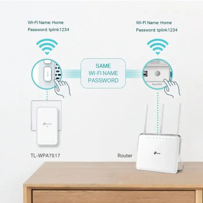 TP-LINK TL-WPA7517 KIT adattatore di rete PowerLine 1000 Mbit/s Collegamento ethernet LAN Wi-Fi Bianco , 137002 , Immagine 4