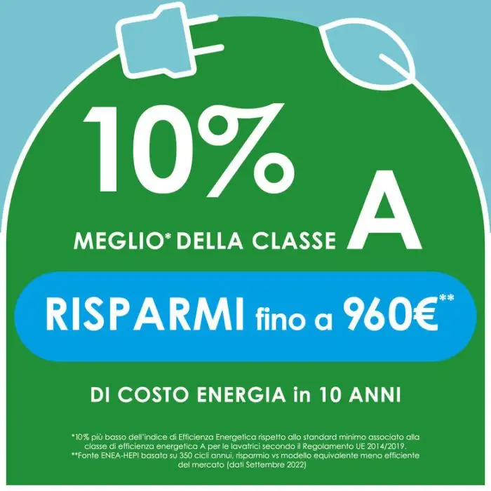 Candy Smart Pro Inverter CSO 496TWMB6/1-S lavatrice Caricamento frontale 9 kg 1400 Giri/min Bianco , 152337 , Immagine 16