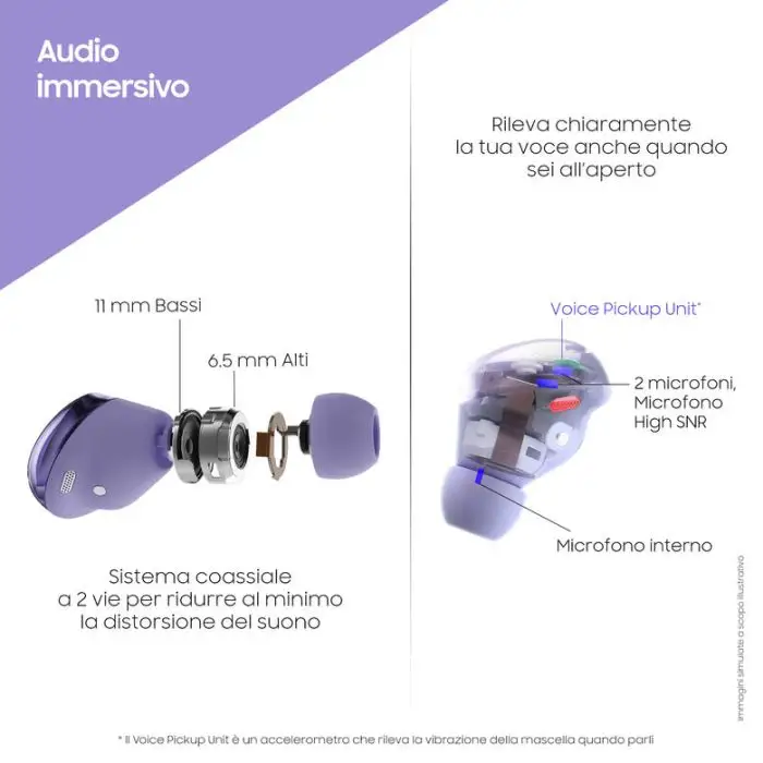 Samsung Cuffie Auricolari Wireless Galaxy Buds Pro Phantom Black , 134121 , Immagine 9