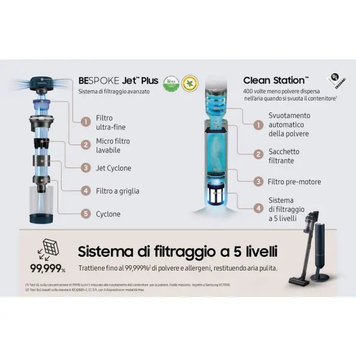 Samsung VS20C8524TB/WA scopa elettrica Wireless Senza sacco 580 W , 153119 , Immagine 4