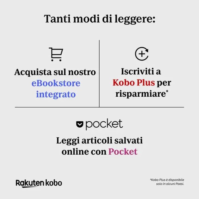 Rakuten Kobo Libra Colour lettore e-book Touch screen 32 GB Wi-Fi Nero , 153393 , Immagine 29