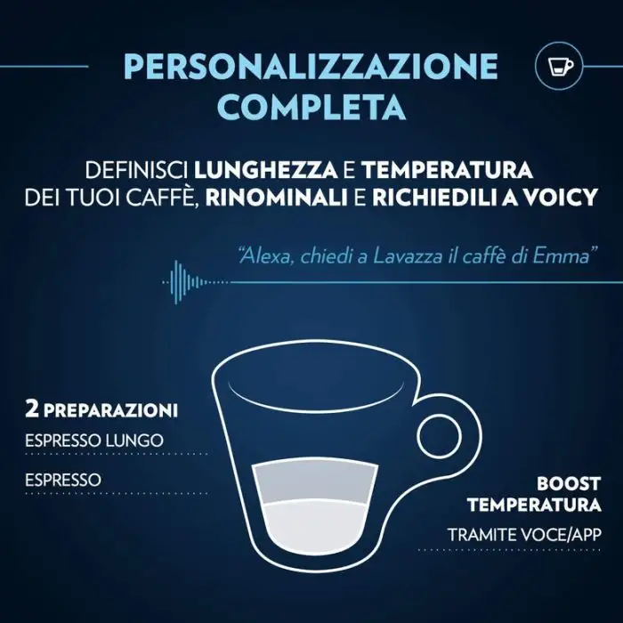 Lavazza A Modo Mio Voicy Automatica Macchina per caffè a capsule 1,1 L , 135458 , Immagine 11