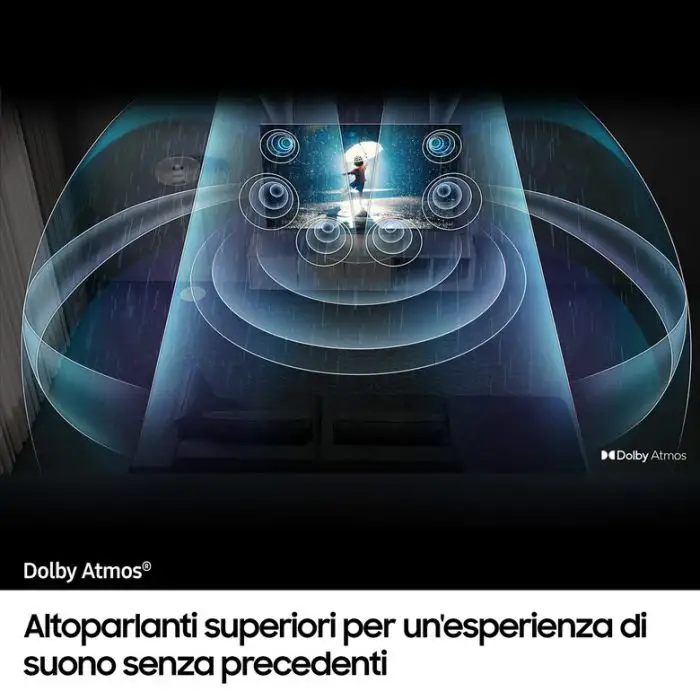 Samsung QE50QN90CA Televisione Smart TV 50 Pollici Qled 4K Neo Serie 9 , 146859 , Immagine 23