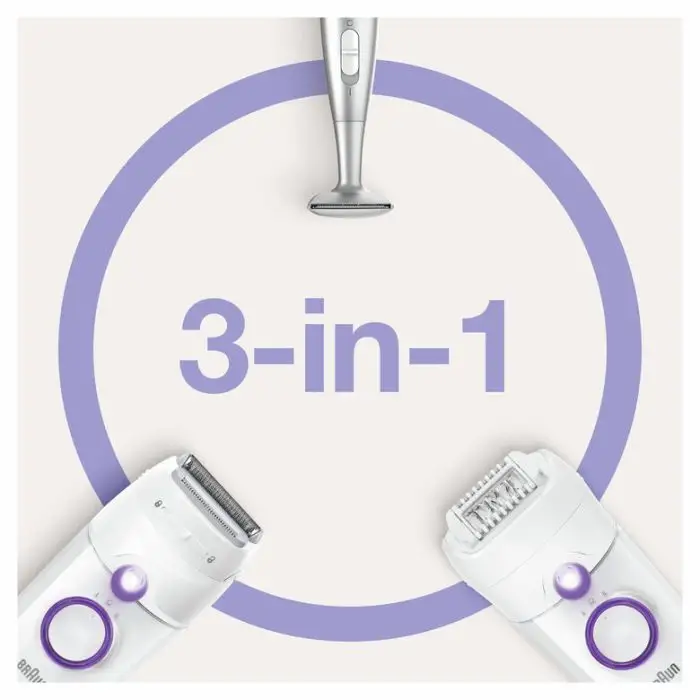 Braun Silk-épil 5 -825 Power Epilatore Donna Primi Utilizzi Delicato Con Filo Senza Interruzioni, Testina Radente, Cappuccio Regolator , 136403 , Immagine 5