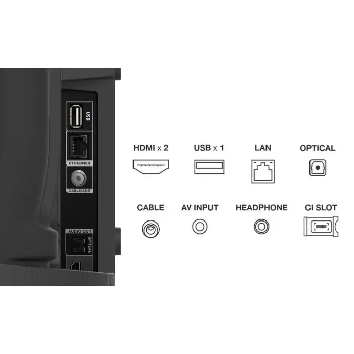 TCL 40S5400A Televisione Smart TV 40 Pollici Led Full Hd Serie S54 Android TV , 148602 , Immagine 5