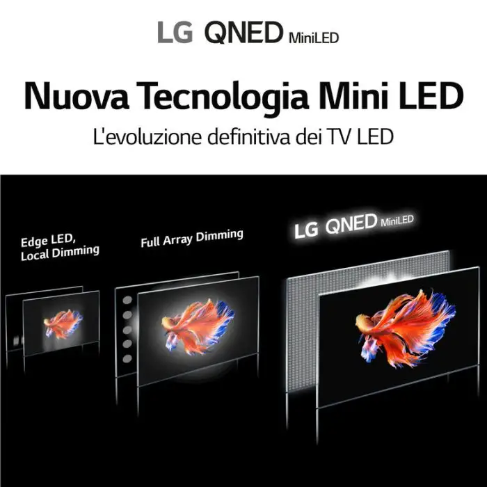 LG QNED 65QNED916PA 65&quot; Smart TV 4K Wi-Fi Processore α7 Gen4 4K TV AI Picture , 137656 , Immagine 15