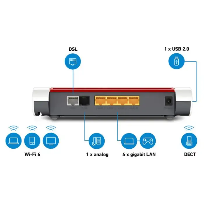 AVM FRITZ!Box 7530 AX router wireless Gigabit Ethernet Dual-band (2.4 GHz/5 GHz) Rosso, Bianco , 137497 , Immagine 2