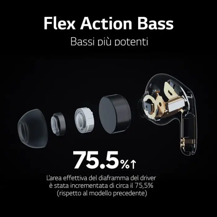 LG TONE Free FP9 - Cuffie True Wireless Bluetooth UVnano (Bianco) , 138549 , Immagine 32