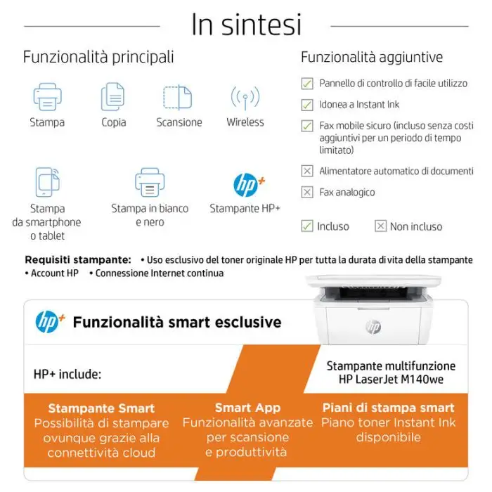HP LaserJet Stampante multifunzione M140w, Bianco e nero, Stampante per Piccoli uffici, Stampa, copia, scansione, wireless, Scansione verso e-mail, scansione verso PDF , 141600 , Immagine 13