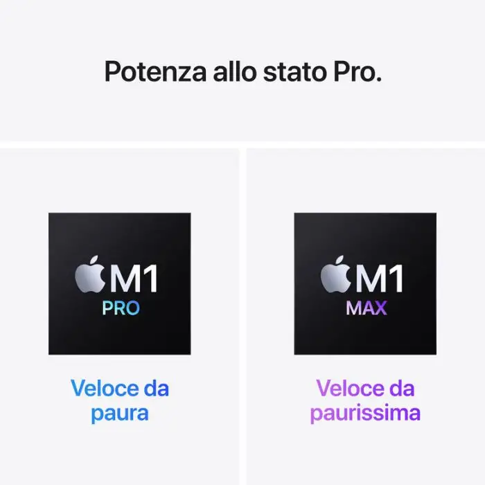 Apple MacBook Pro 14&quot; chip M1 Pro 8‑core CPU 14‑core GPU 512GB SSD Argento , Computer e portatili , 139261 , Immagine 5