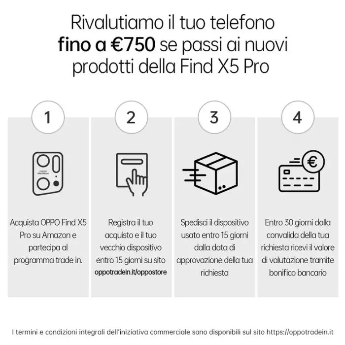 OPPO Find X5 Pro 17 cm (6.7&quot;) Doppia SIM Android 12 5G USB tipo-C 12 GB 256 GB 5000 mAh Nero , 140990 , Immagine 11