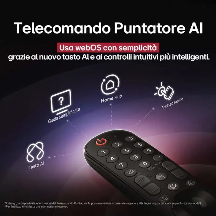 LG OLED evo AI OLED55G54LW TV Serie G5 55&#039;&#039; 4K, α11 Gen2, Brightness Booster Ultimate, 60W, 4 HDMI 165Hz, Smart TV 2025 , 158756 , Immagine 6
