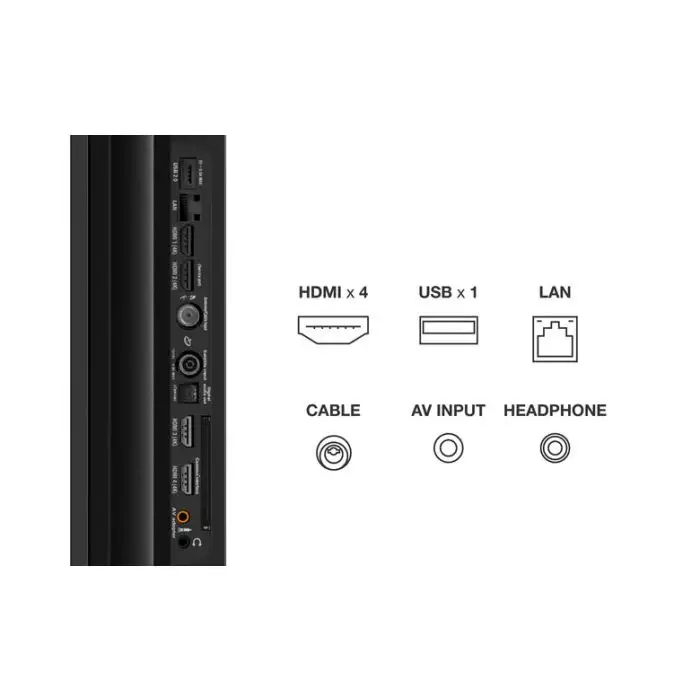 TCL Serie C73 QLED 55&quot; 55C735 144Hz FreeSync Premium Google TV , 145504 , Immagine 5