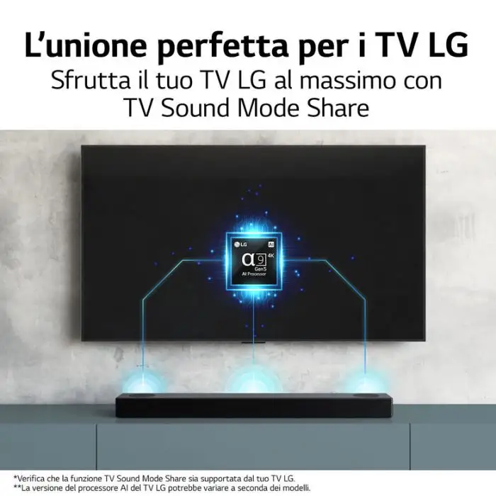 LG Soundbar S75Q 380W 3.1.2 canali, Meridian, Dolby Atmos , 142859 , Immagine 4