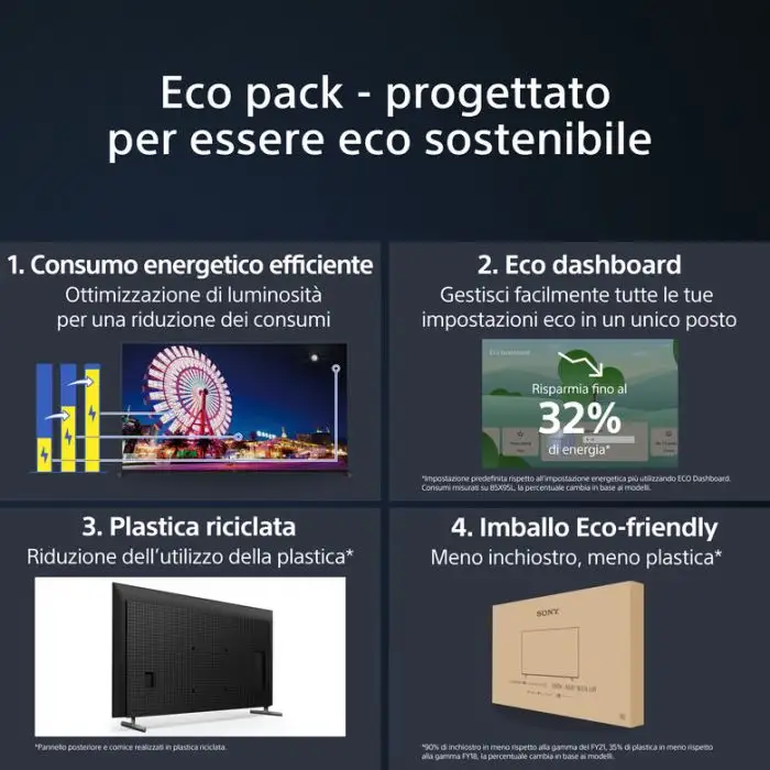 Sony BRAVIA KD-65X85L Full Array LED 4K HDR Google TV ECO PACK BRAVIA CORE Seamless Edge Design , 147815 , Immagine 10