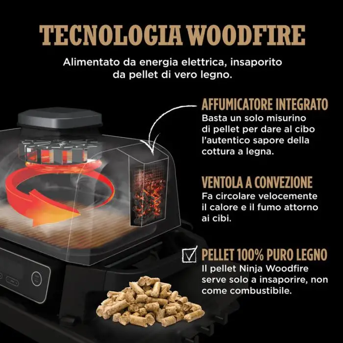 Ninja Barbecue elettrico Woodfire con affumicatore integrato OG701EU , 158128 , Immagine 12