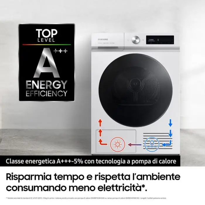 Samsung Asciugatrice BESPOKE AI™ QuickDry 9Kg DV90BB7445GB , 151675 , Immagine 4