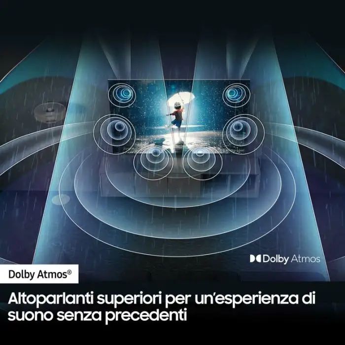 Samsung QE55QN85DBTXZT Televisione Smart TV 55 Pollici Qled 4K Neo Dolby Atmos Carbon Silver Processore NQ4 AI GEN2 Tecnologia Quantum Matrix Simple Chamfer Design , 153284 , Immagine 7