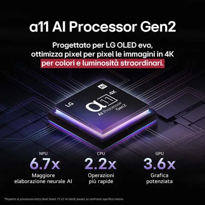 LG OLED evo AI OLED55G54LW TV Serie G5 55&#039;&#039; 4K, α11 Gen2, Brightness Booster Ultimate, 60W, 4 HDMI 165Hz, Smart TV 2025 , 158756 , Immagine 2