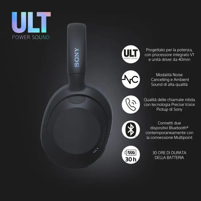 Sony Ult Wear Cuffie Bluetooth WHULT900NB Black , 154144 , Immagine 2