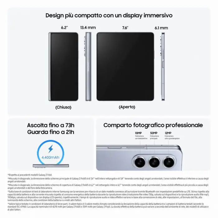 Samsung Galaxy Z Fold5 RAM 12GB Display 6,2&quot;/7,6&quot; Dynamic AMOLED 2X Icy Blue 1TB , 148285 , Immagine 2
