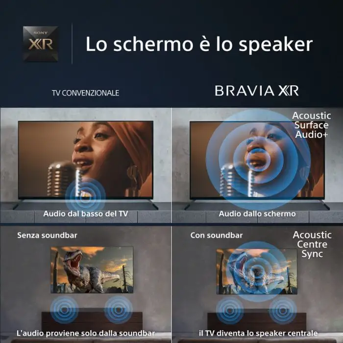 Sony BRAVIA XR XR-65A95L QD-OLED 4K HDR Google TV ECO PACK BRAVIA CORE Perfect for PlayStation5 Seamless Edge Design , 149636 , Immagine 4