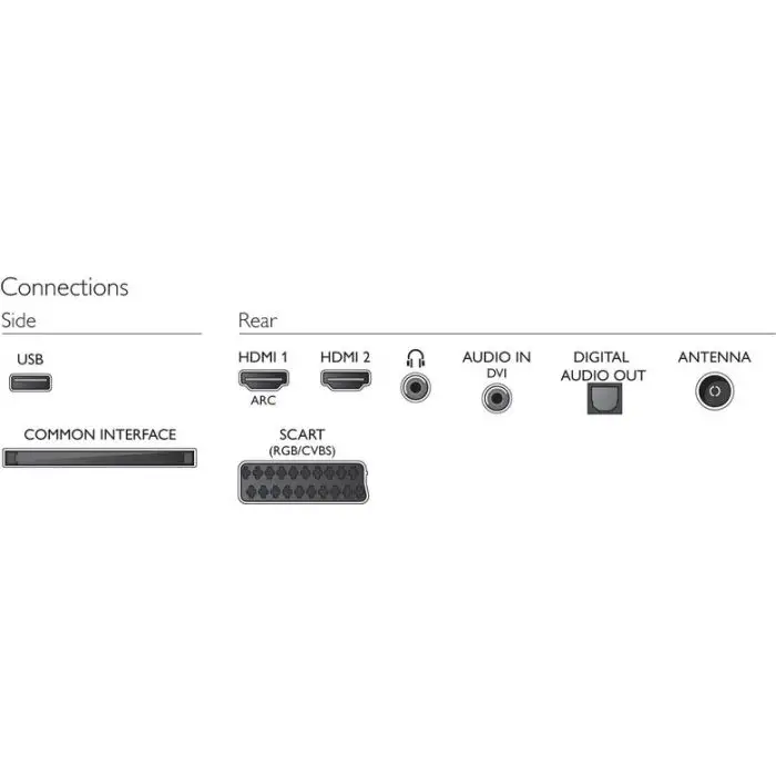 Philips 4000 series TV LED 32PHH4309/88 , 92263 , Immagine 5